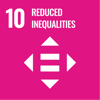 10 Reduced inequalities SDN Goals